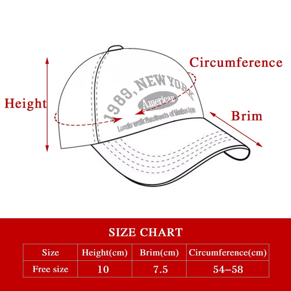 Customized Project For Custom Embroidered Trucker Hat